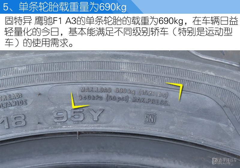 要操控也要性价比 测试两款225/45 R18轮胎