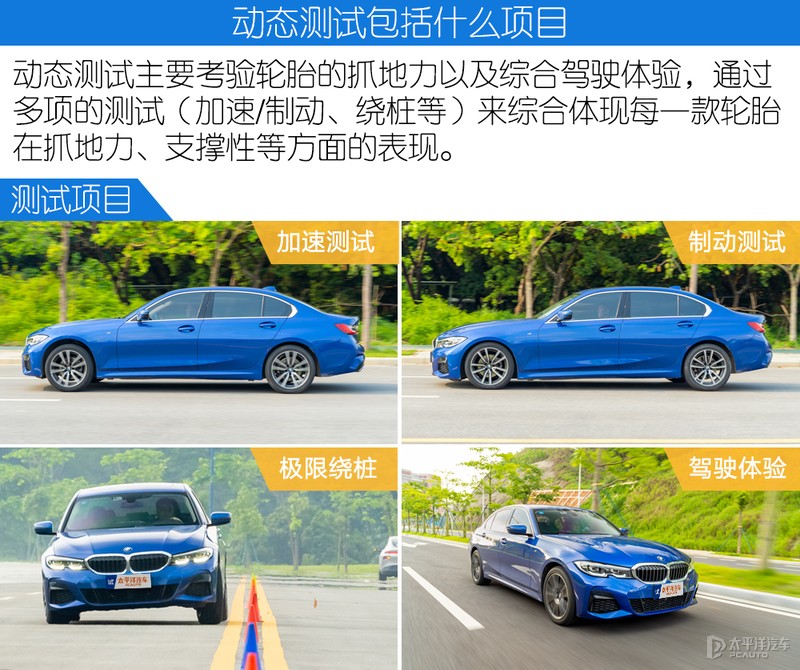 要操控也要性价比 测试两款225/45 R18轮胎