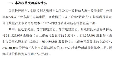 发生了什么？刚刚，医药股集体崩了！这指数暴跌近9%，5000亿白马闪崩近14%！徐翔概念股突然跌停