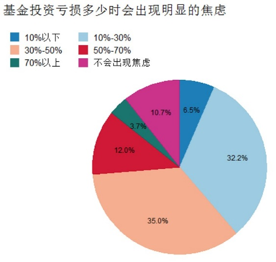 新股中签率75%，你也能享受！看看捕获打新红利的正确姿势