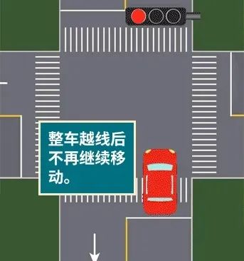 跟着大车“误”闯红灯，可以免罚吗？