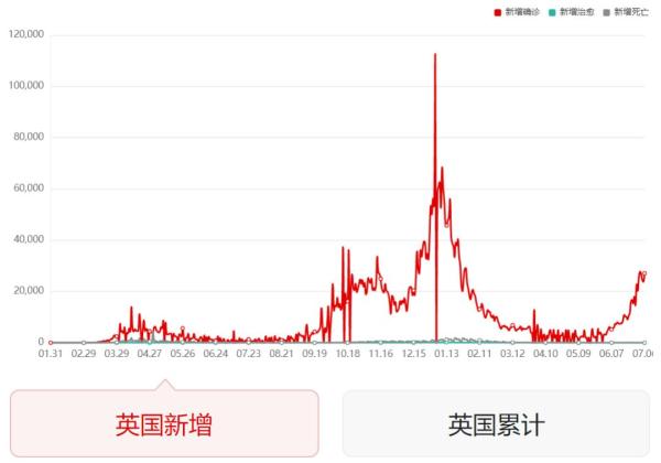 ¹ЧʱΣʱ̡ͷΧ¶Ͷ߼