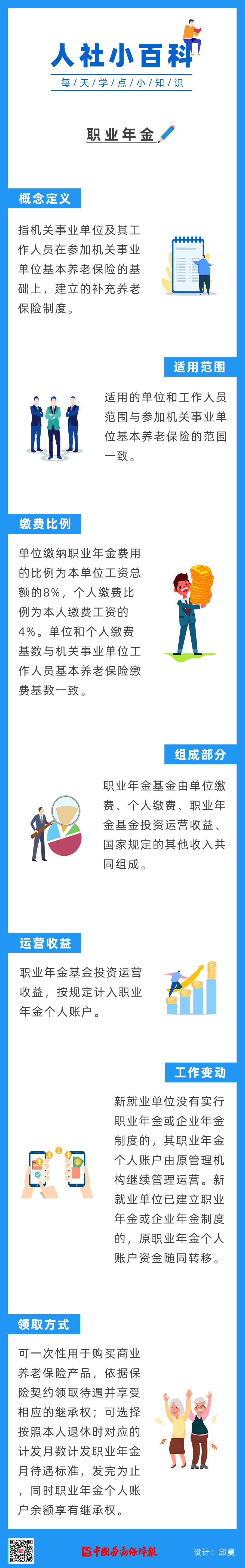 什么是職業年金？