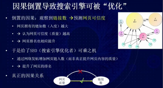 中国人民大学文继荣：搜索，从相关性到有用性