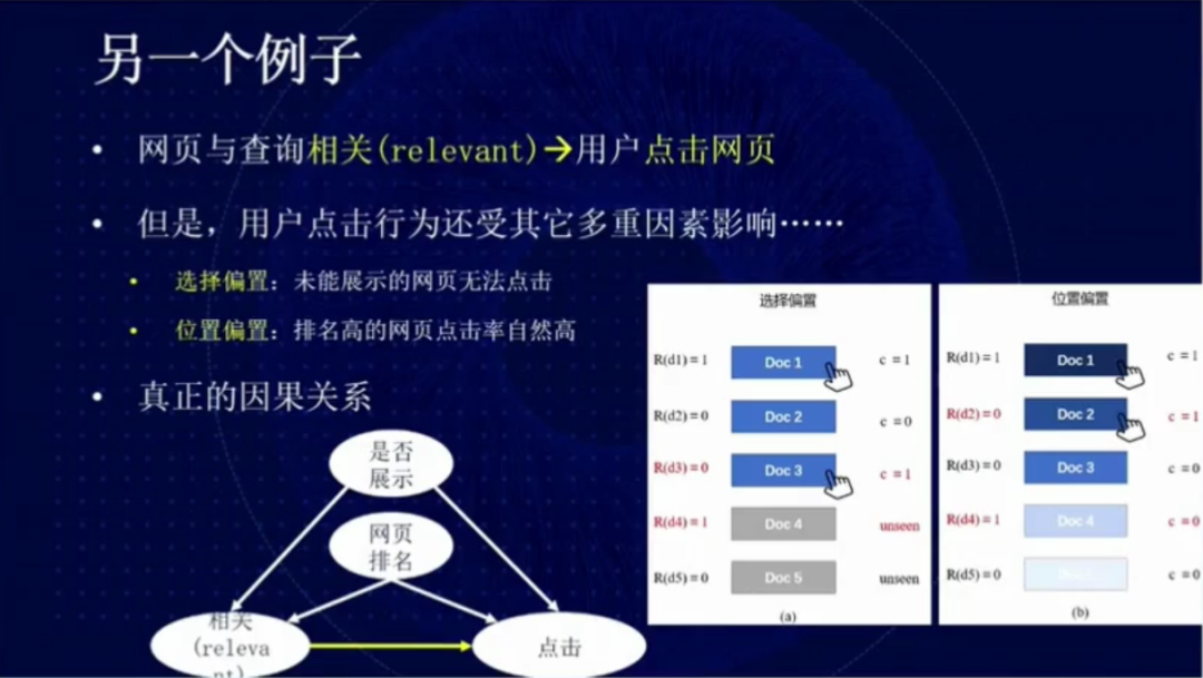 中国人民大学文继荣：搜索，从相关性到有用性