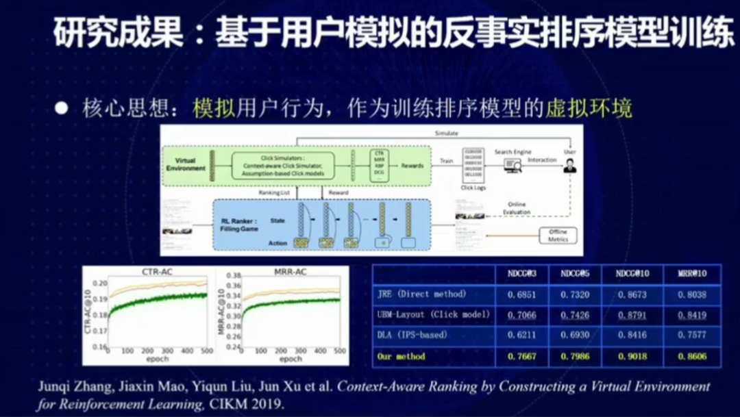 中国人民大学文继荣：搜索，从相关性到有用性