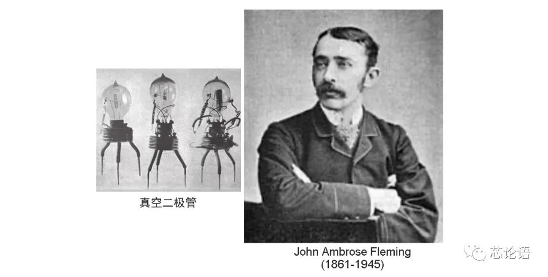 弗莱明(john ambrose fleming)发明了世界上第一个电子管,它是一个