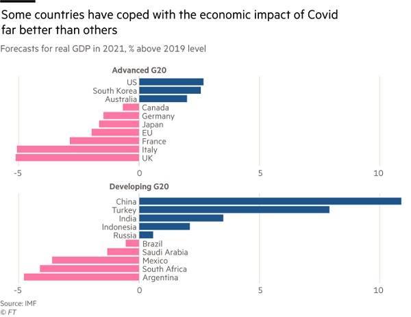 ֶ20ŻɾޣҪѧ˳ƶΪ