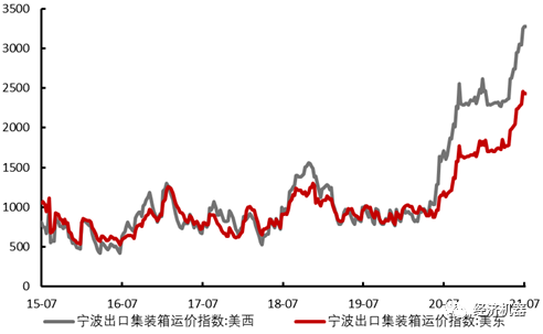 降准下的形势研判：近忧已消除，远虑需深谋