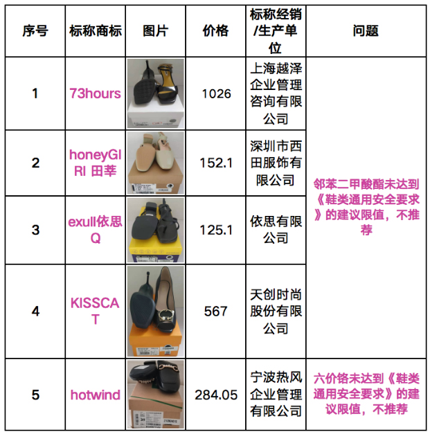 4620ԪЬ_(d)(bio)Ϻί߀@Щϸ񡭡