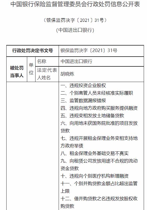 银保监会下重手，开出3亿大罚单！民生银行被罚超1亿，浦发、交行、进出口银行均被罚