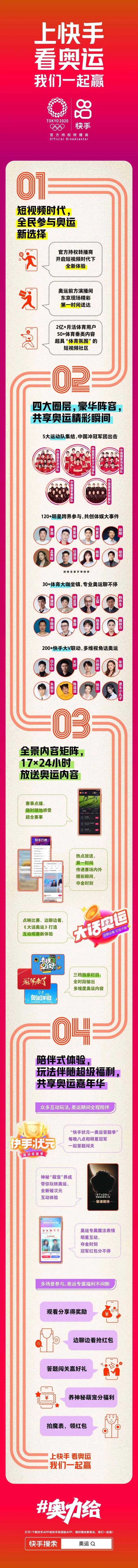 一文读懂东京奥运会营销攻略