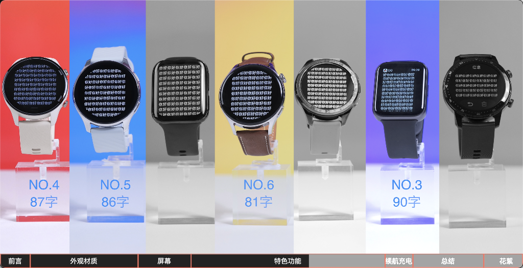 七大国产热门智能手表对比测评丨科技美学