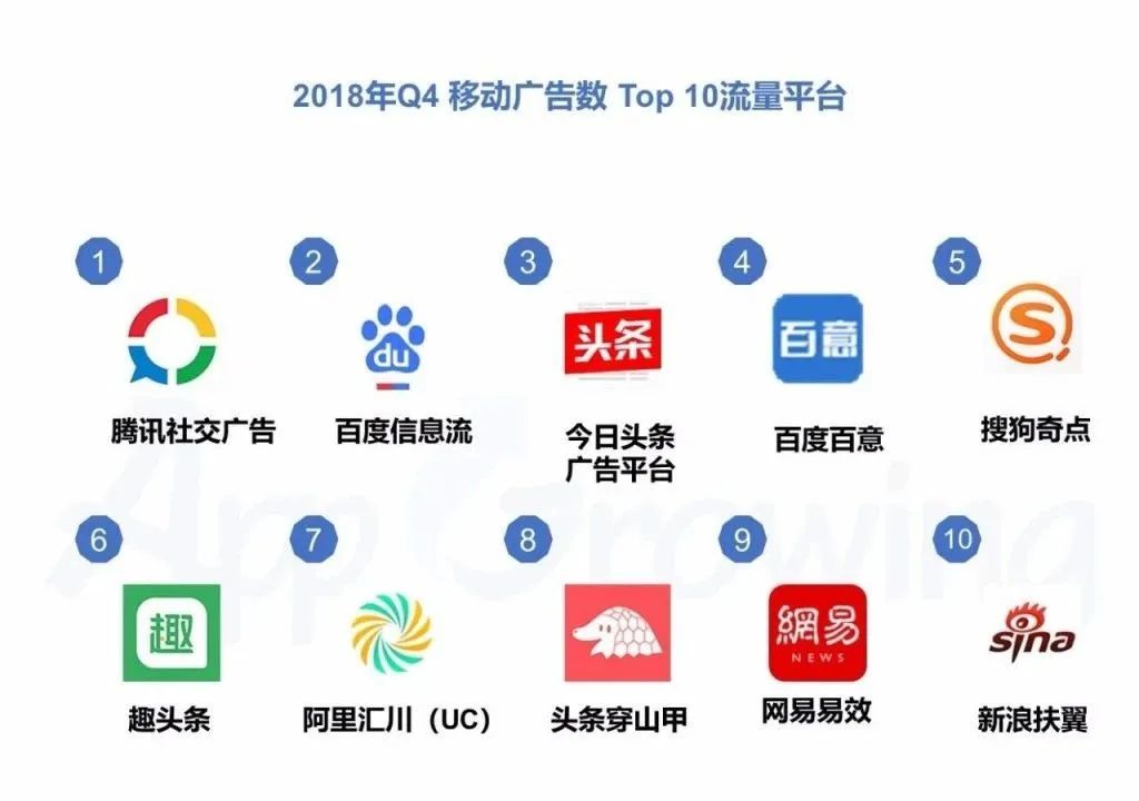 互联网是如何把用户变成商品的？