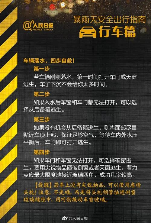 这份自救指南很实用!面对洪水时自救的正确姿势是→