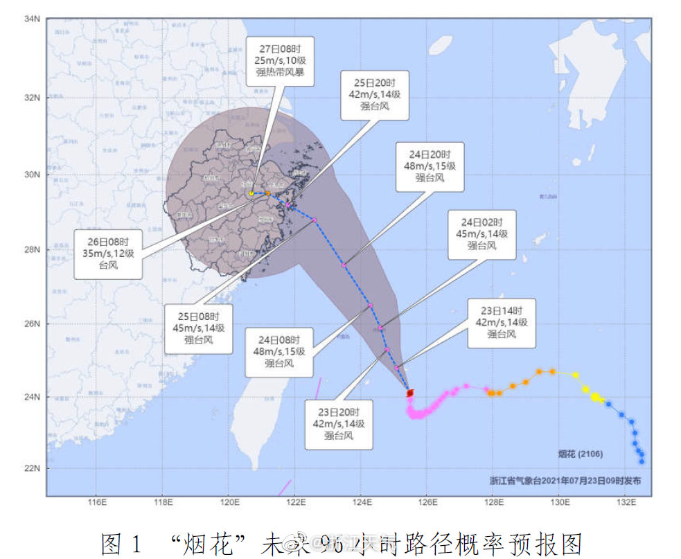 台风“烟花”对浙江的最新影响来了