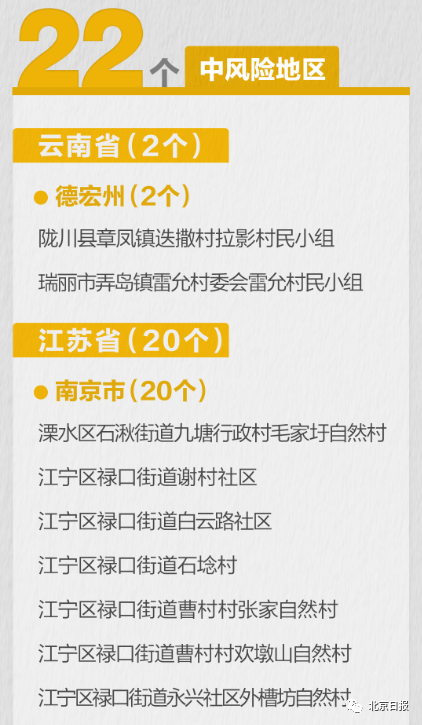 南京此轮疫情关联4省4地，感染者达41人！警惕这个风险点