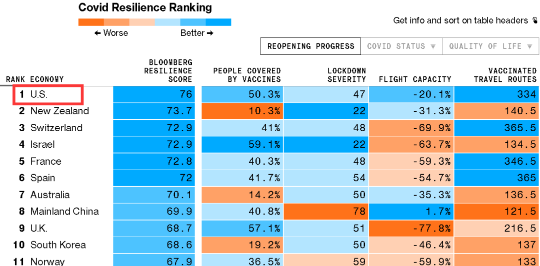 �й���������ǩ����1000�򣡷�����������IP����