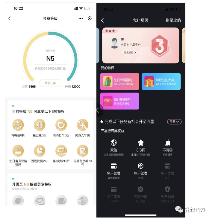 城商行信用卡营销思路