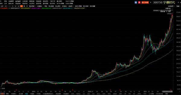 ��ȭ�δ���������ʱ�������������񡱣����ĶԵ��ǹ���