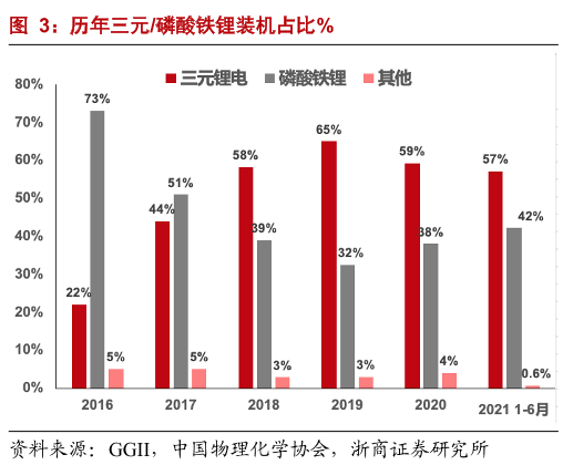 ��ȭ�δ���������ʱ�������������񡱣����ĶԵ��ǹ���