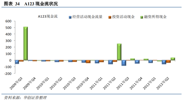 ��ȭ�δ���������ʱ�������������񡱣����ĶԵ��ǹ���