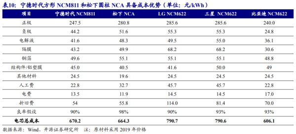 ��ȭ�δ���������ʱ�������������񡱣����ĶԵ��ǹ���