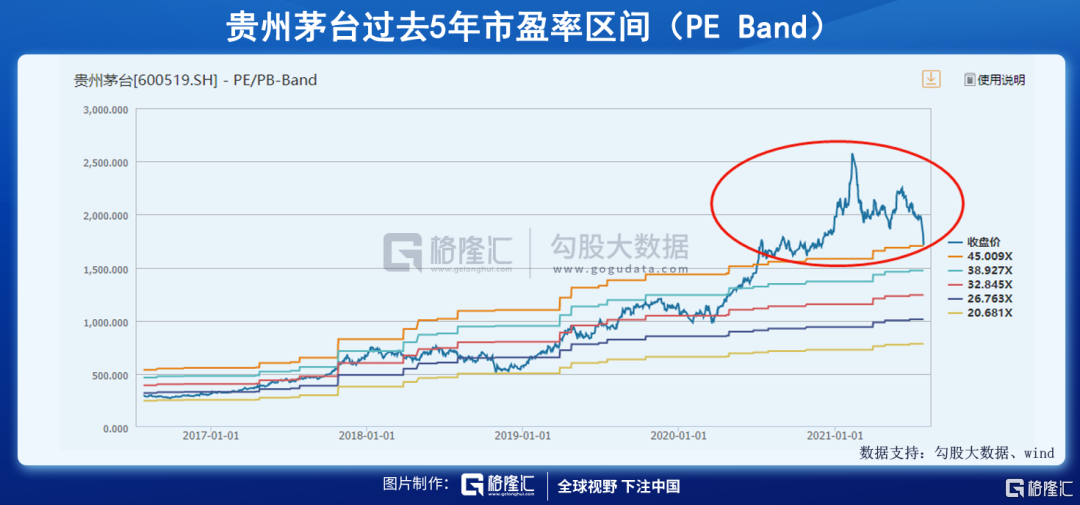 砸盘，清仓，逃命：暴跌两日，何去何从？