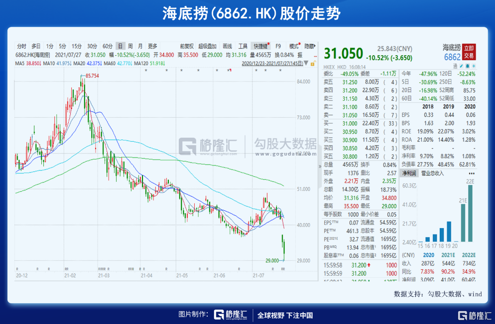 砸盘，清仓，逃命：暴跌两日，何去何从？