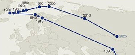 ֶķ˹ɣйƹˣÿʲô