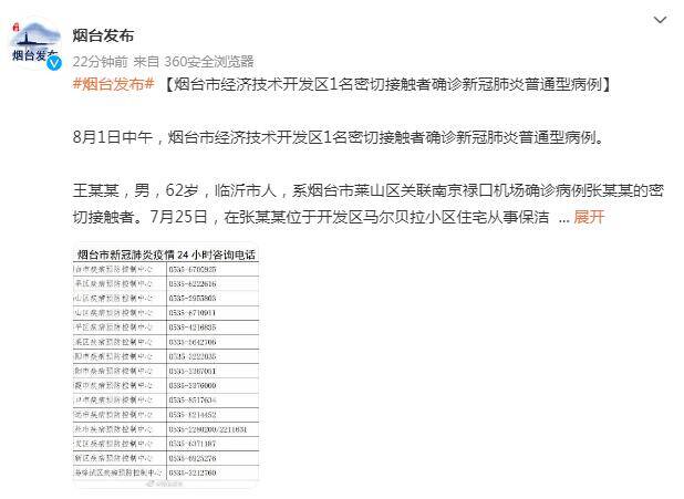 早安山东丨苏炳添奥运男子百米飞人大战第六名；湖南株洲：主城区市民居家休息3天不得外出；第31届青岛国际啤酒节将提前闭幕