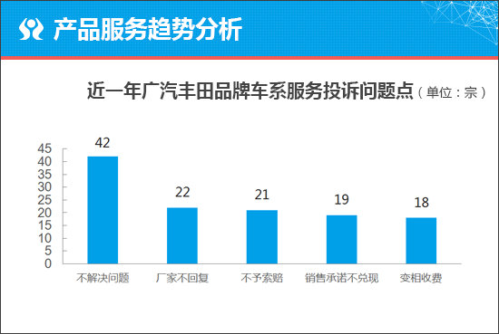 质选车：抢占A+级市场 凌尚能否打开局面