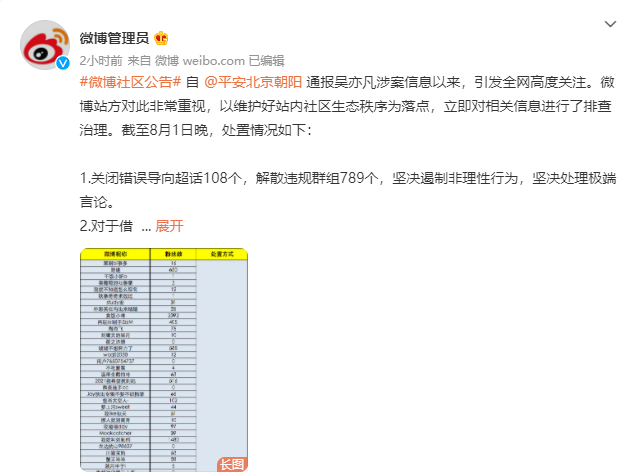 腾讯和微博严打吴亦凡网络水军：造谣攻击 诱导集资