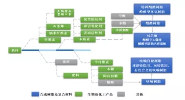 2家风电企业！创业板上市通过了