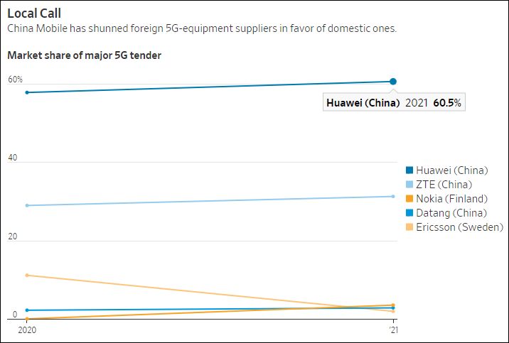 ýݳƷʩѹйΪΪܳͷͷ