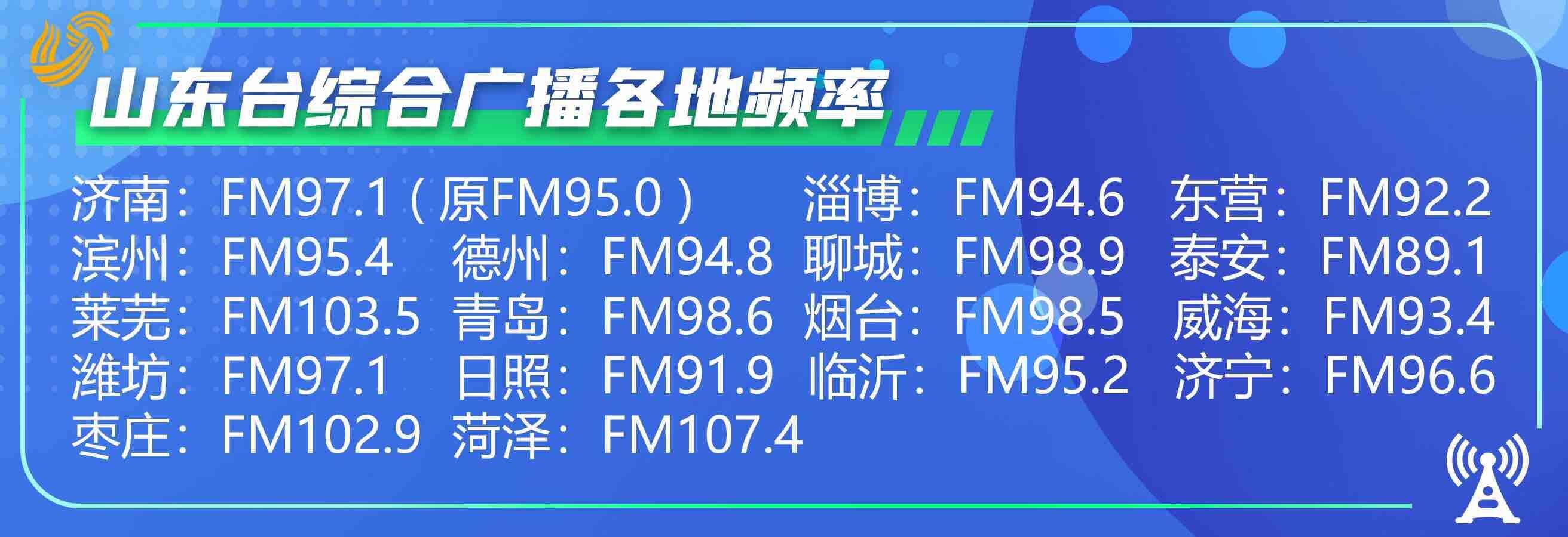 「新闻焦点」郯国古城景区单方毁约 签好的合同缘何变了卦？