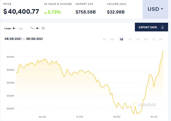 重磅！小米葡萄牙商店开始接受比特币等加密货币支付