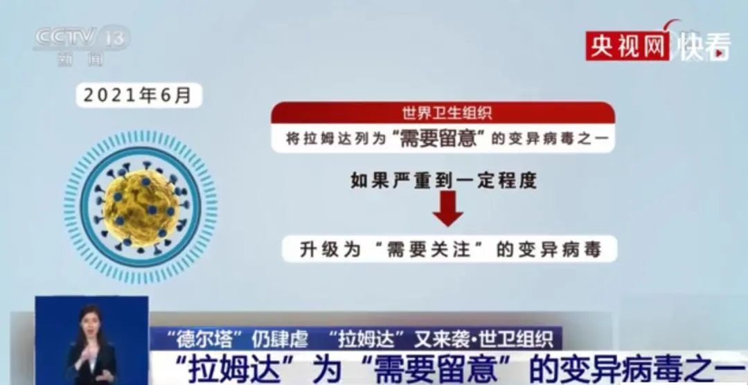 传染性更高？德尔塔还没走，拉姆达又来了！已