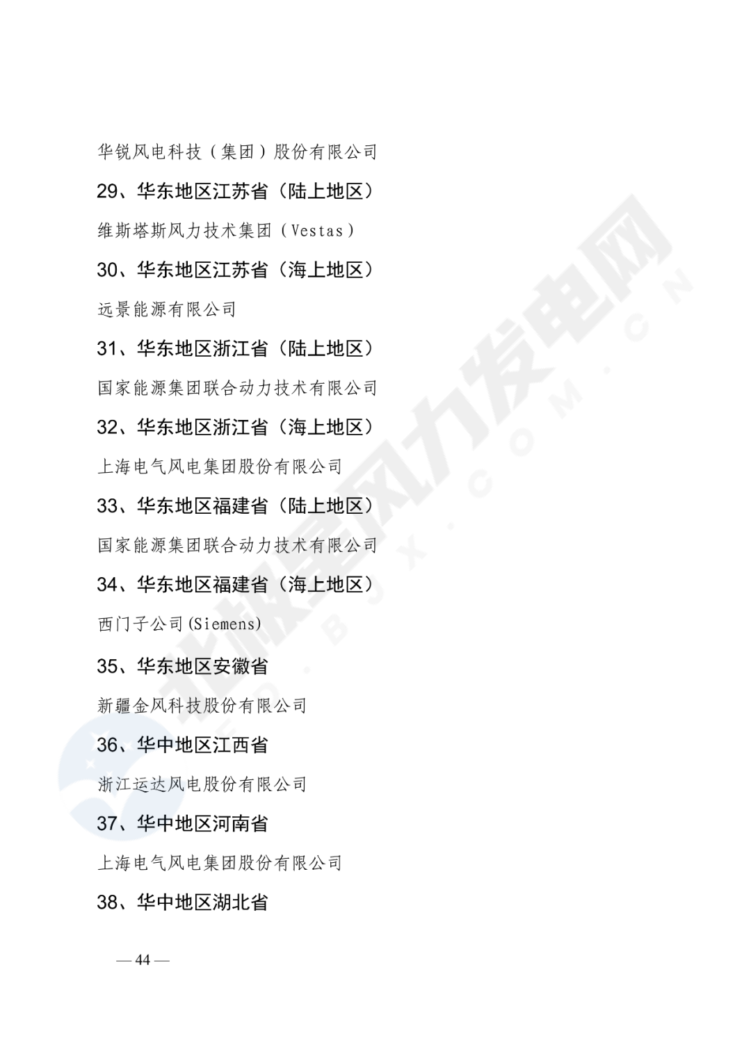 重磅！2020年度最优风电主机厂名单公布