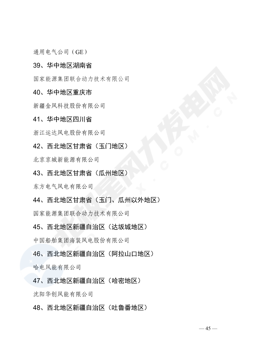 重磅！2020年度最优风电主机厂名单公布