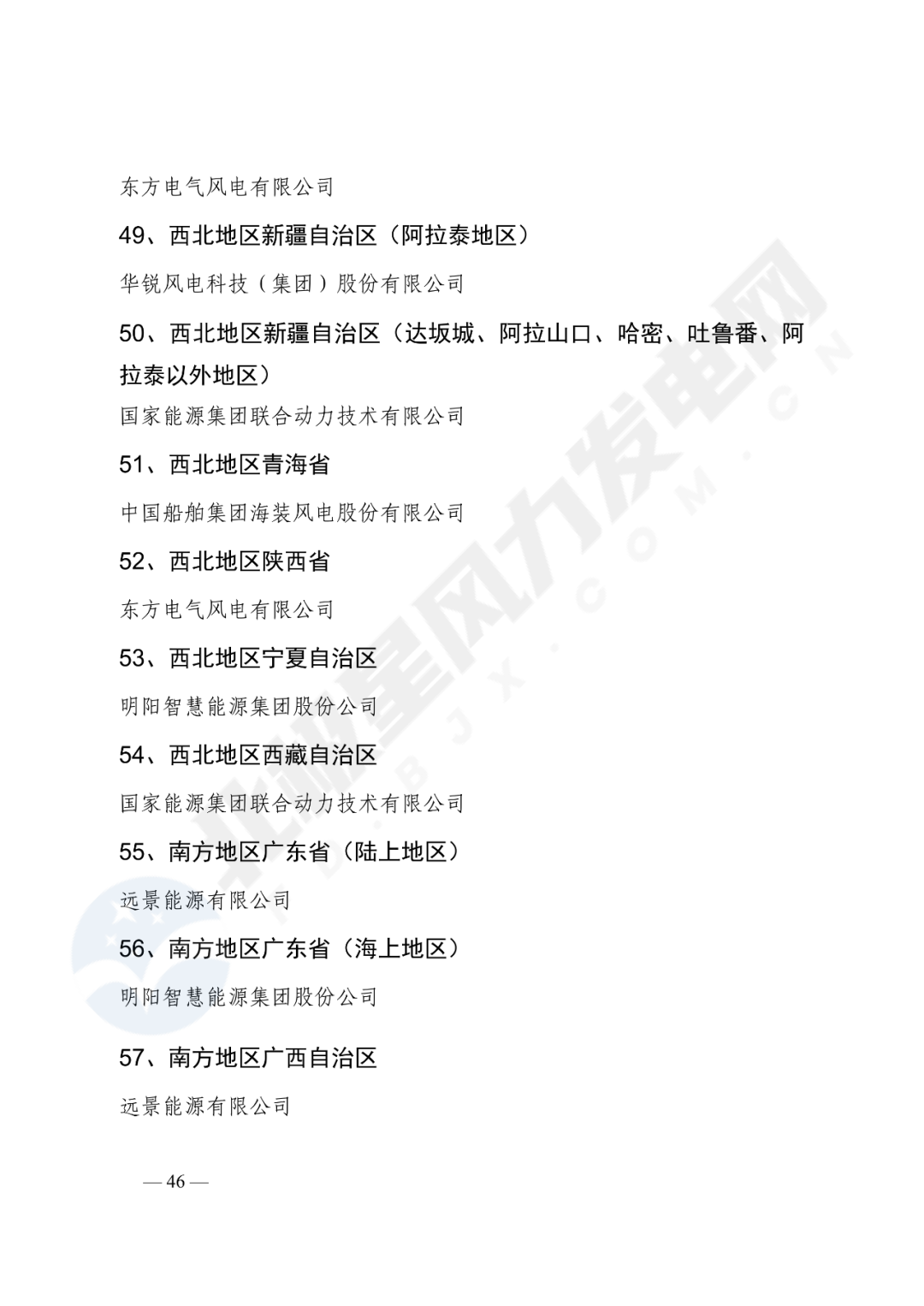 重磅！2020年度最优风电主机厂名单公布