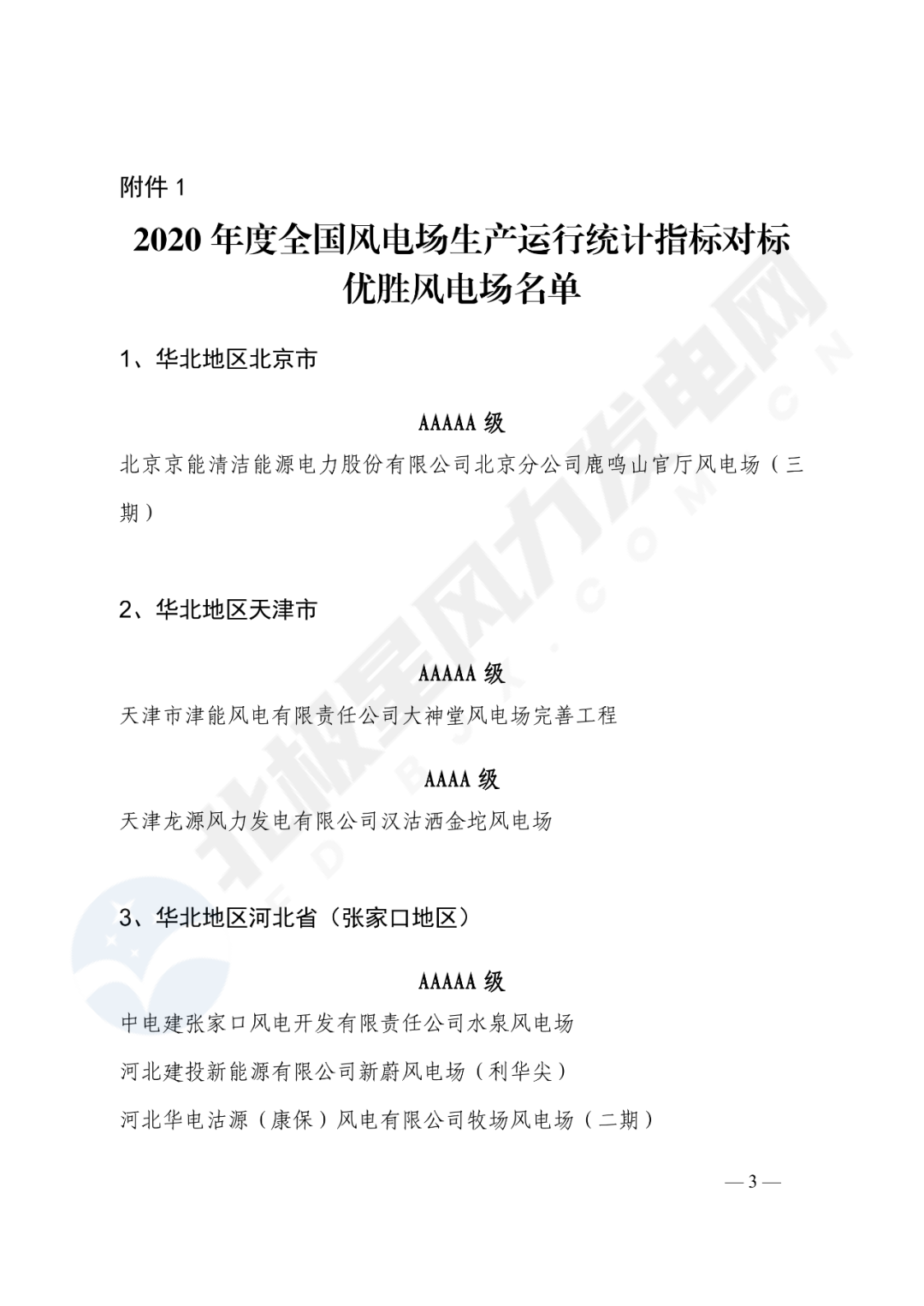 重磅！2020年度最优风电主机厂名单公布