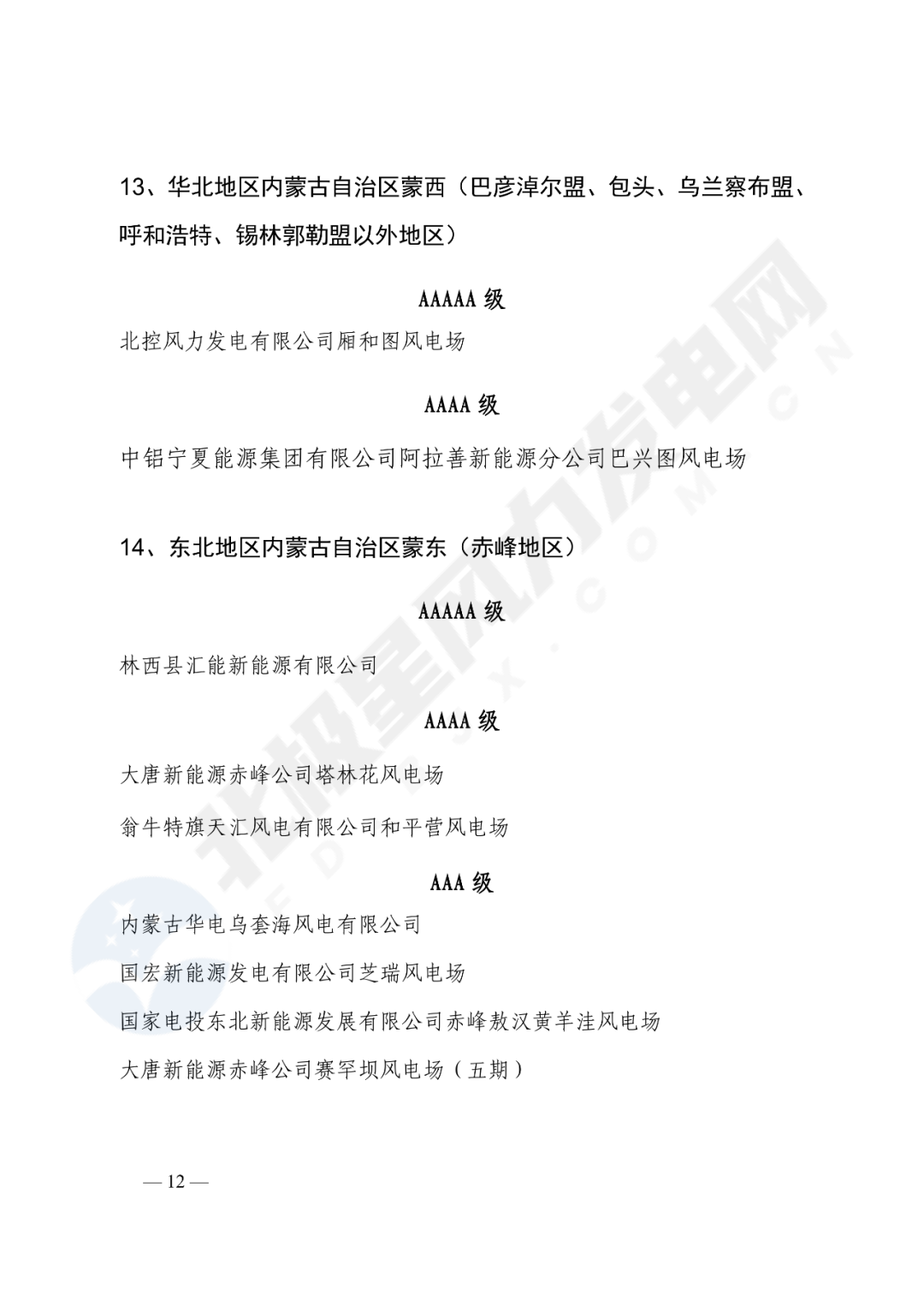 重磅！2020年度最优风电主机厂名单公布