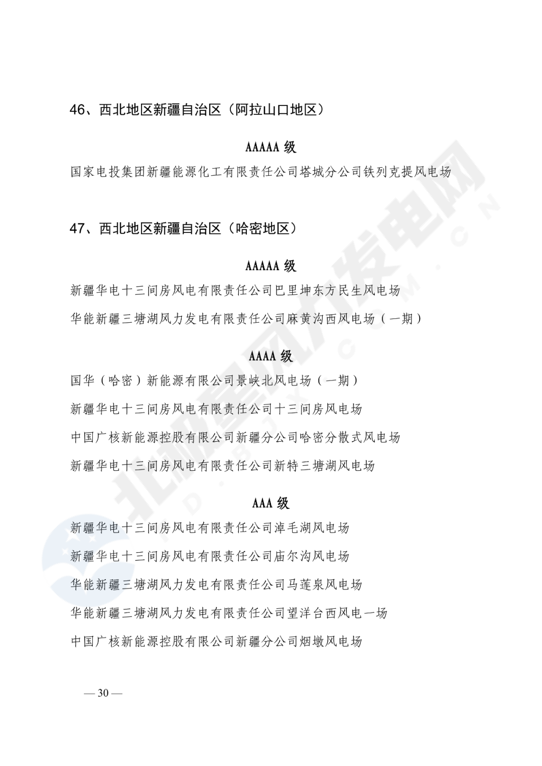 重磅！2020年度最优风电主机厂名单公布