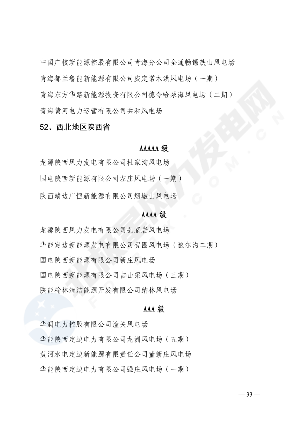 重磅！2020年度最优风电主机厂名单公布