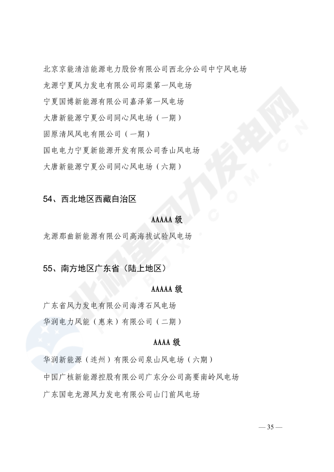 重磅！2020年度最优风电主机厂名单公布