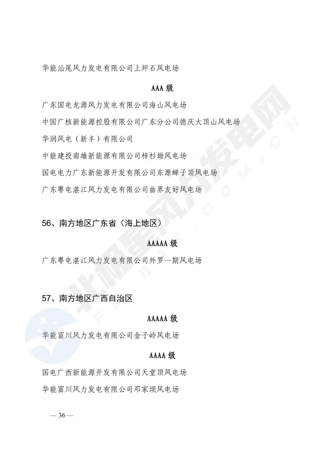 重磅！2020年度最优风电主机厂名单公布