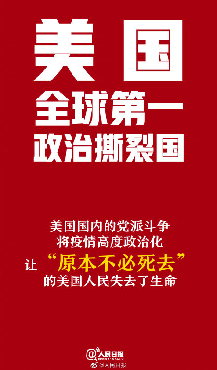 “美国第一”？这八个全球第一美国当之无愧