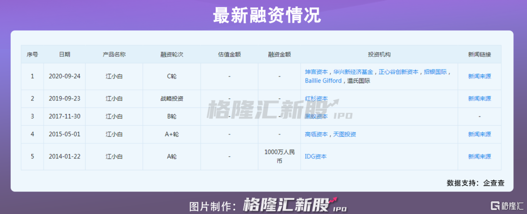 江小白的文案混不下去了