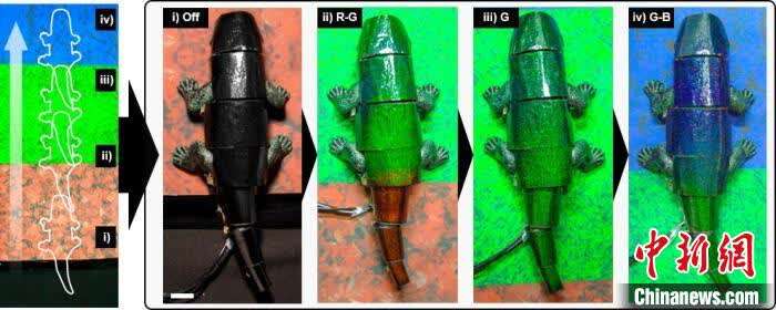 国际最新研究：仿变色龙软体机器人可根据背景实时变色
